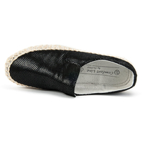 Shoes FILIPPO DP069/17 BK black